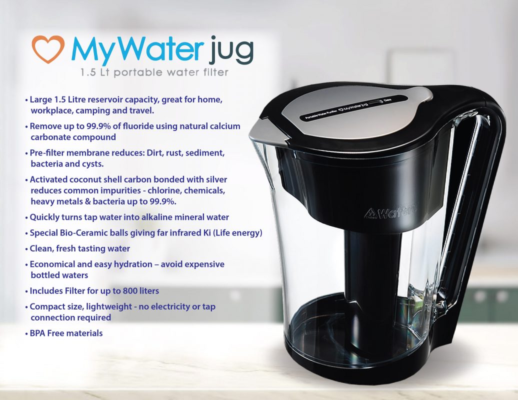 Bình lọc nước để bàn MyWater Jug (màu đen) 1,5L  1