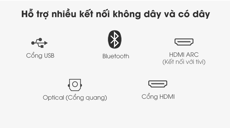 Loa Thanh Soundbar Samsung HW-A550 5