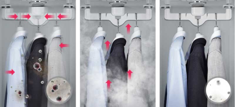 Tủ giặt hấp LG STYLER 2022 S5BBP - ÁNH TRẮNG NGỌC TRAI SANG TRỌNG 4